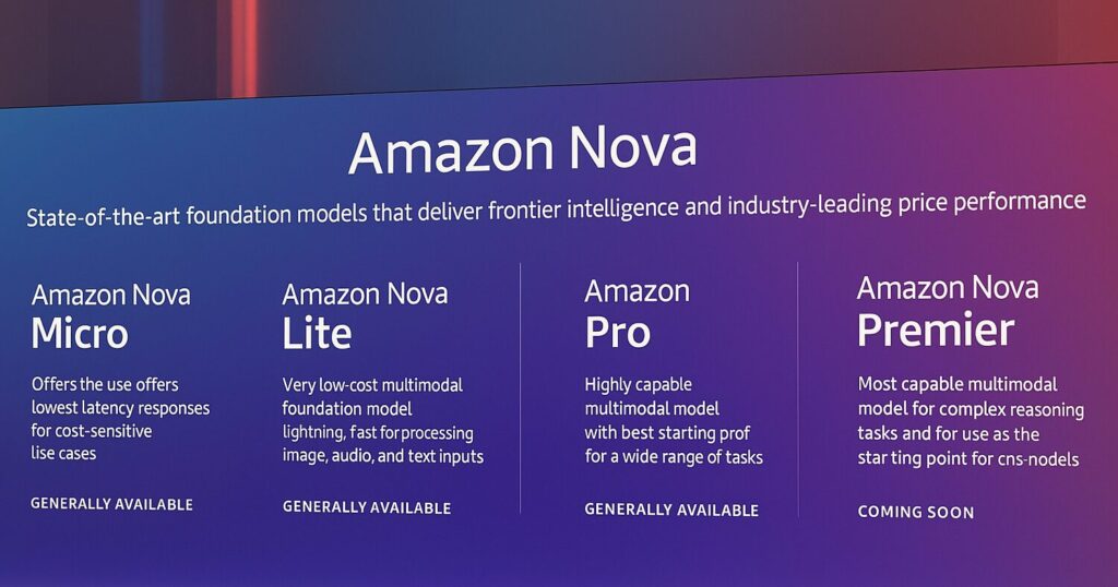 Amazon Nova Premier