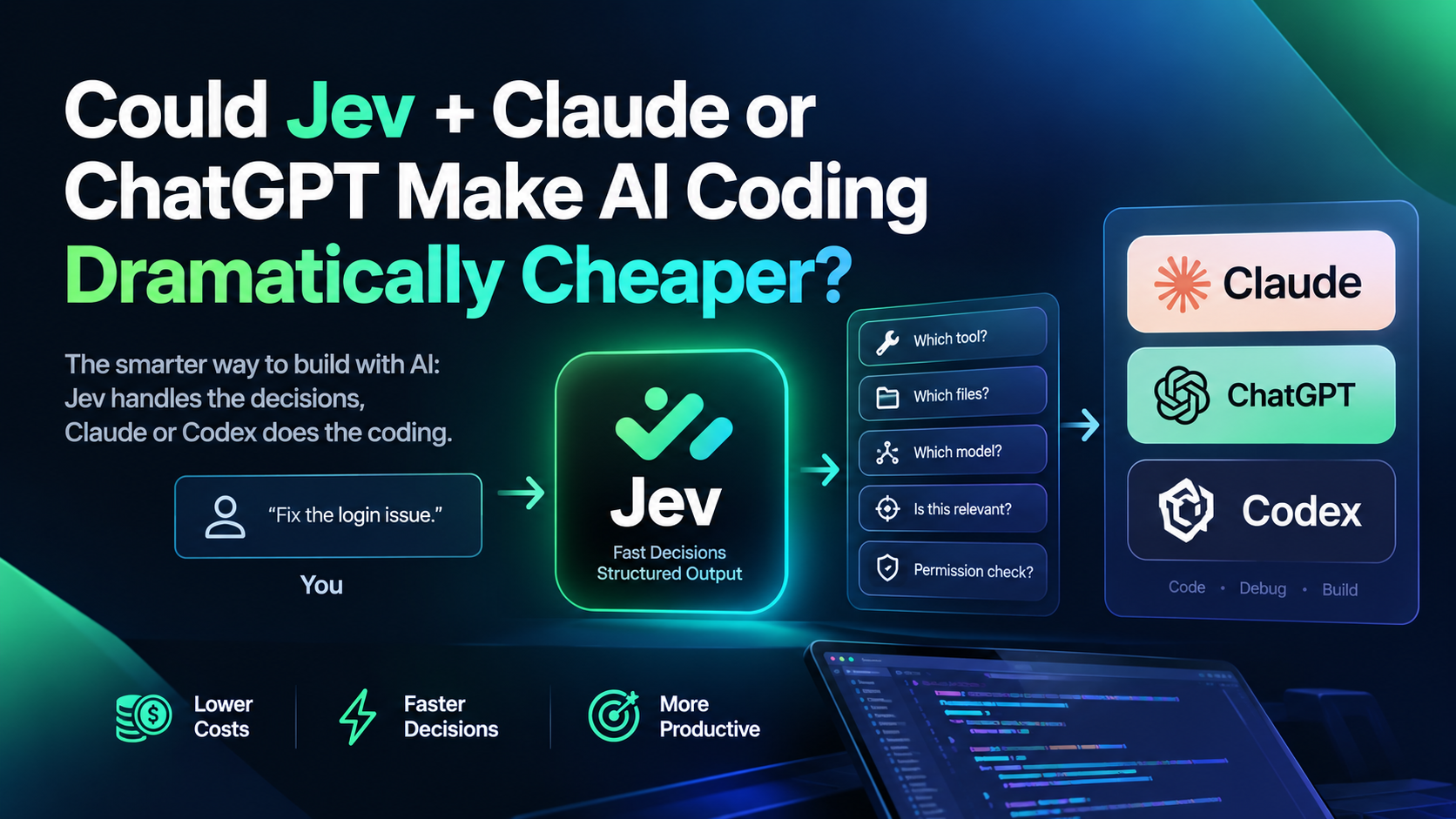 Could Jev + Claude or ChatGPT Make AI Coding Dramatically Cheaper
